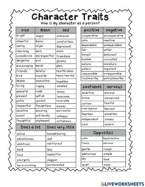 characteristic of a story|list of characteristics.